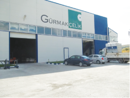 GÜRMAK Projesi